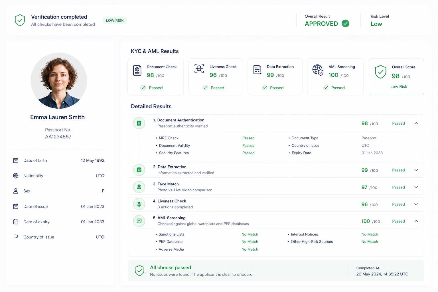 Final review and approval workflow screen